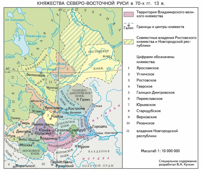 Княжества Северо-Восточной Руси