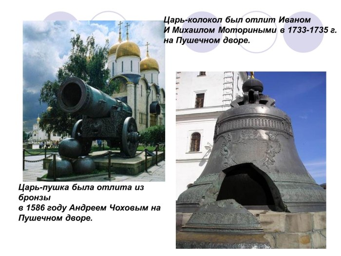 Чохов царь колокол