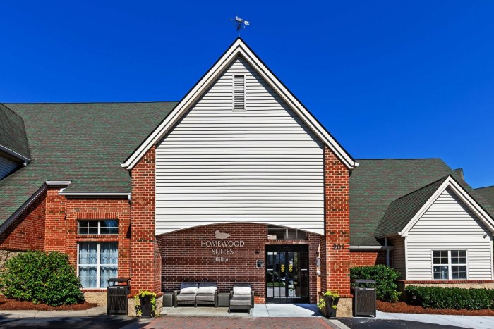 Quick loans Greensboro NC