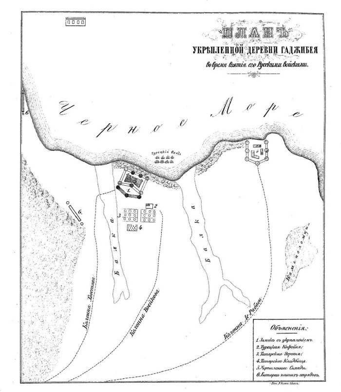 План Одессы 1794