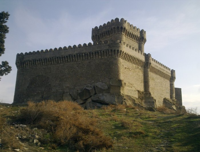 Крепость Рамана Баку