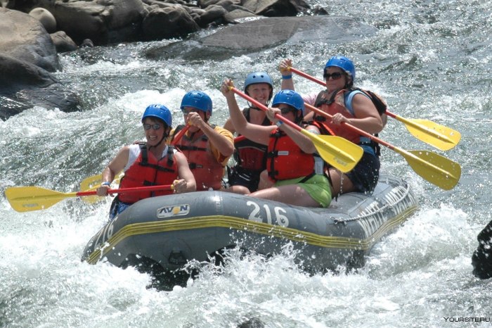 White Water Rafting вид спорта