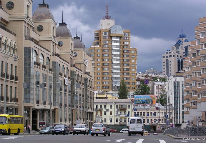 Киев центр города улицы