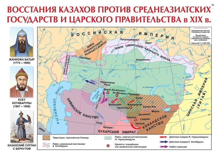 Карта Казахстана в начале 20 века
