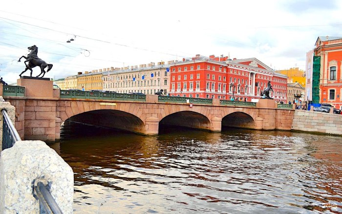 Река Фонтанка Аничков мост