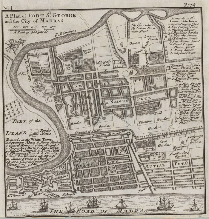 Fort George, Highland, Scotland Plan