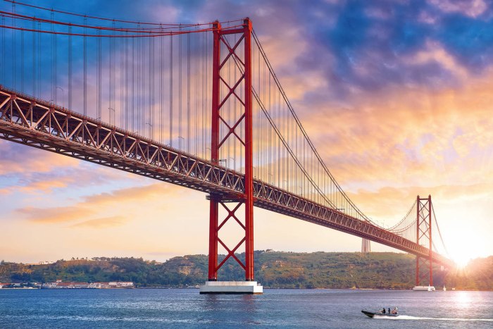 The 25th April Bridge