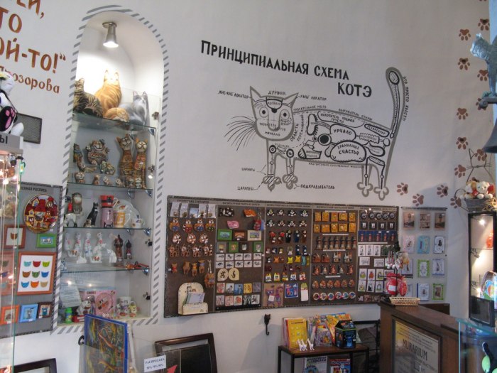 Музей кошек в Зеленоградске Калининградской области
