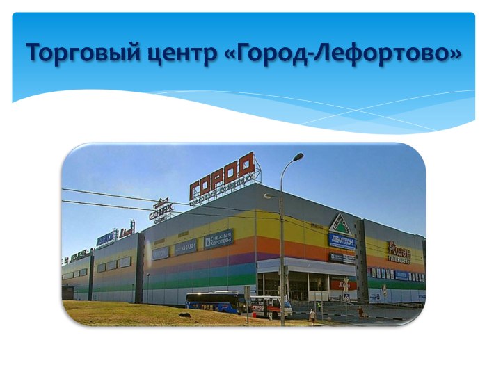ТЦ город Лефортово карта