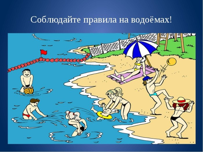 Безопасное поведение на водоемах