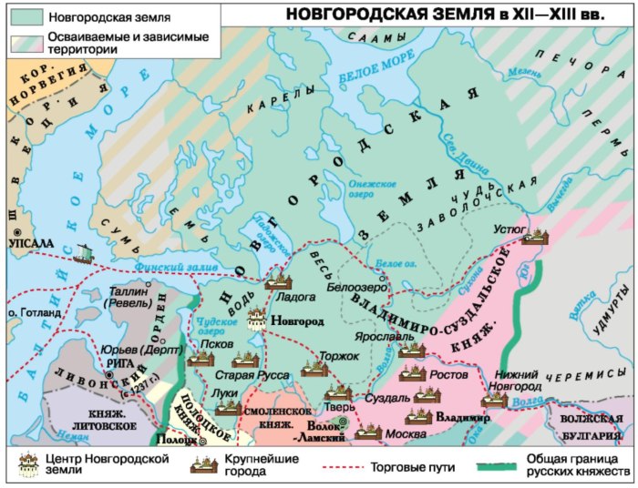 Земли Великого Новгорода в 13 веке
