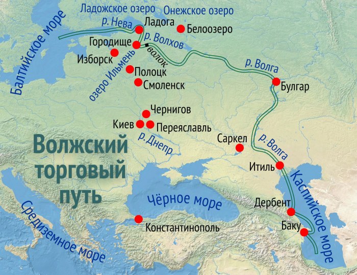 Торговый путь по Волге в древней Руси
