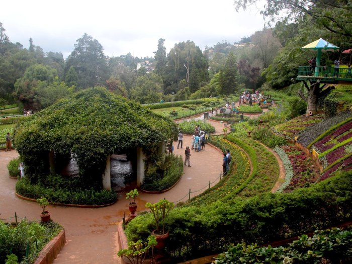 Ooty Индия