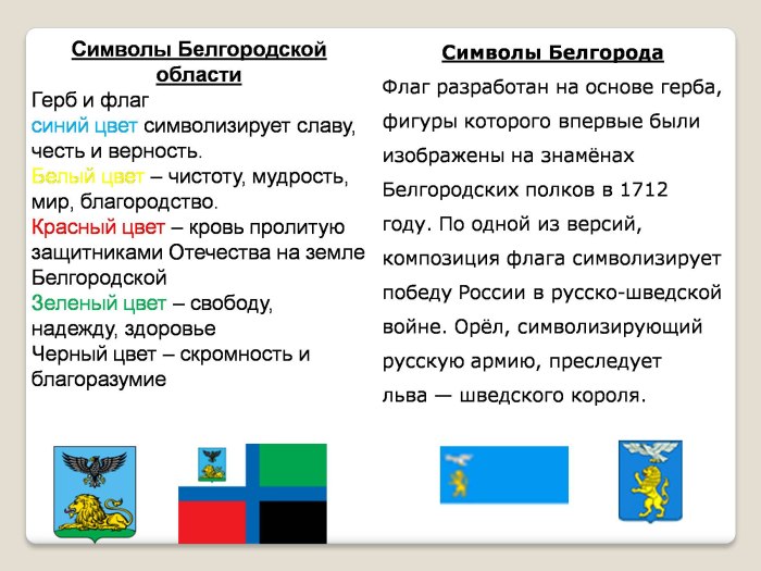 Герб и флаг Белгорода и Белгородской области