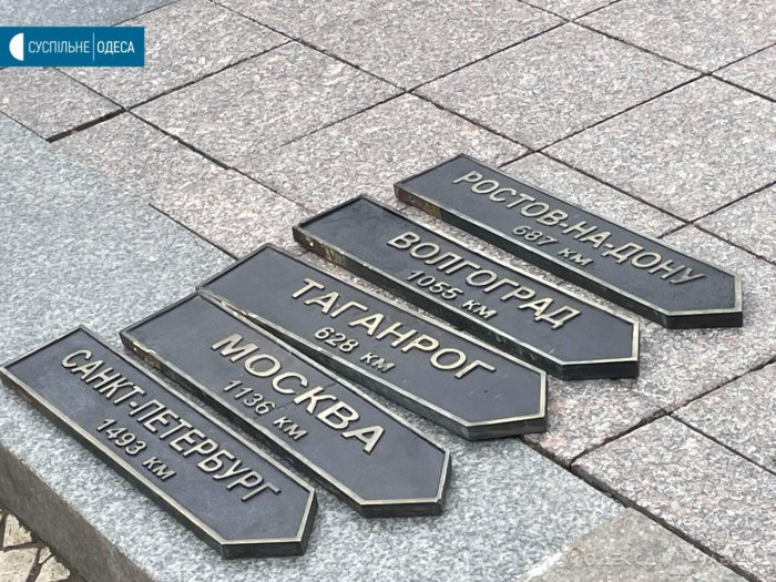 Одесса указатель
