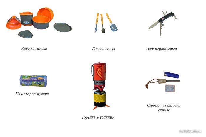 Список в поход