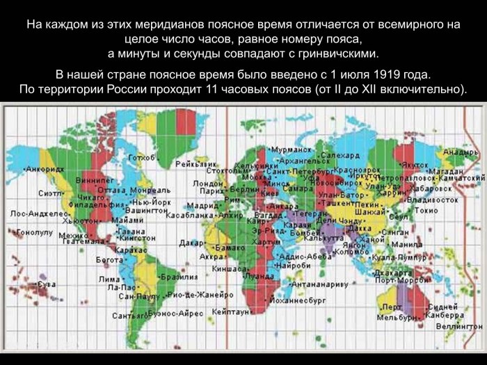 Поясное время