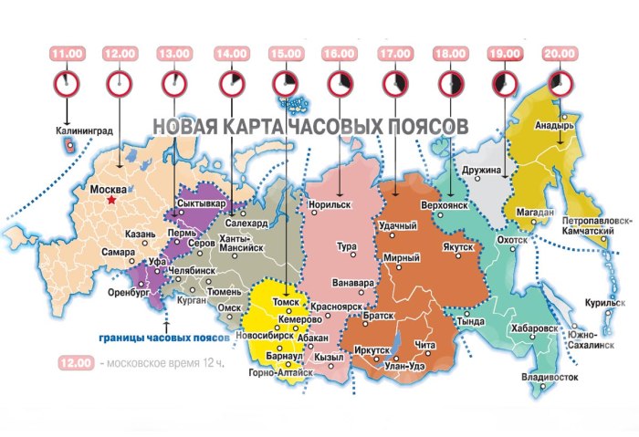 Часовые пояса России на карте 2021 с городами разница