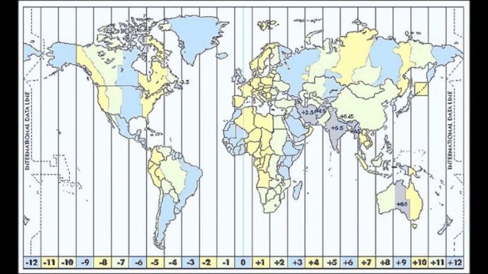 GMT+10 timezone