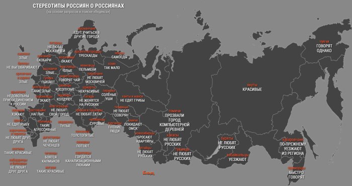 Стереотипы россиян о россиянах карта