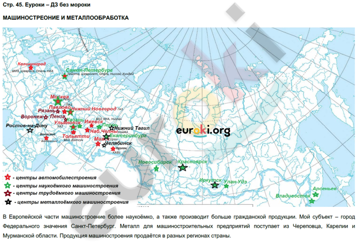 Центры металлоемкого машиностроения и трудоемкого на карте