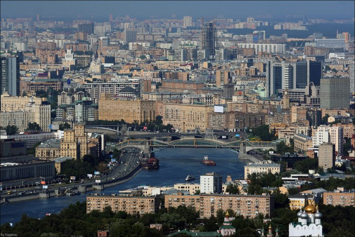 Современный российский город