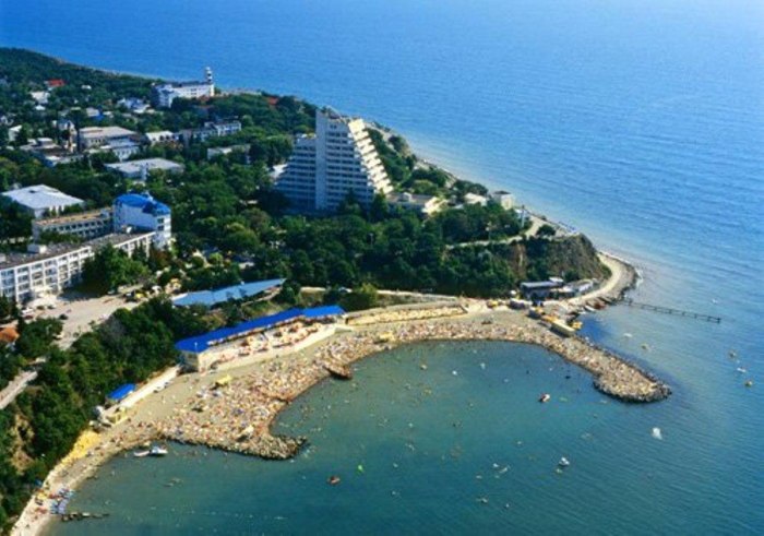 Санаторий высокий берег Анапа