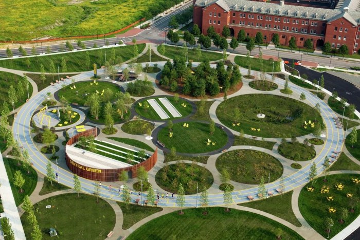 Парк Navy Yards Central Green