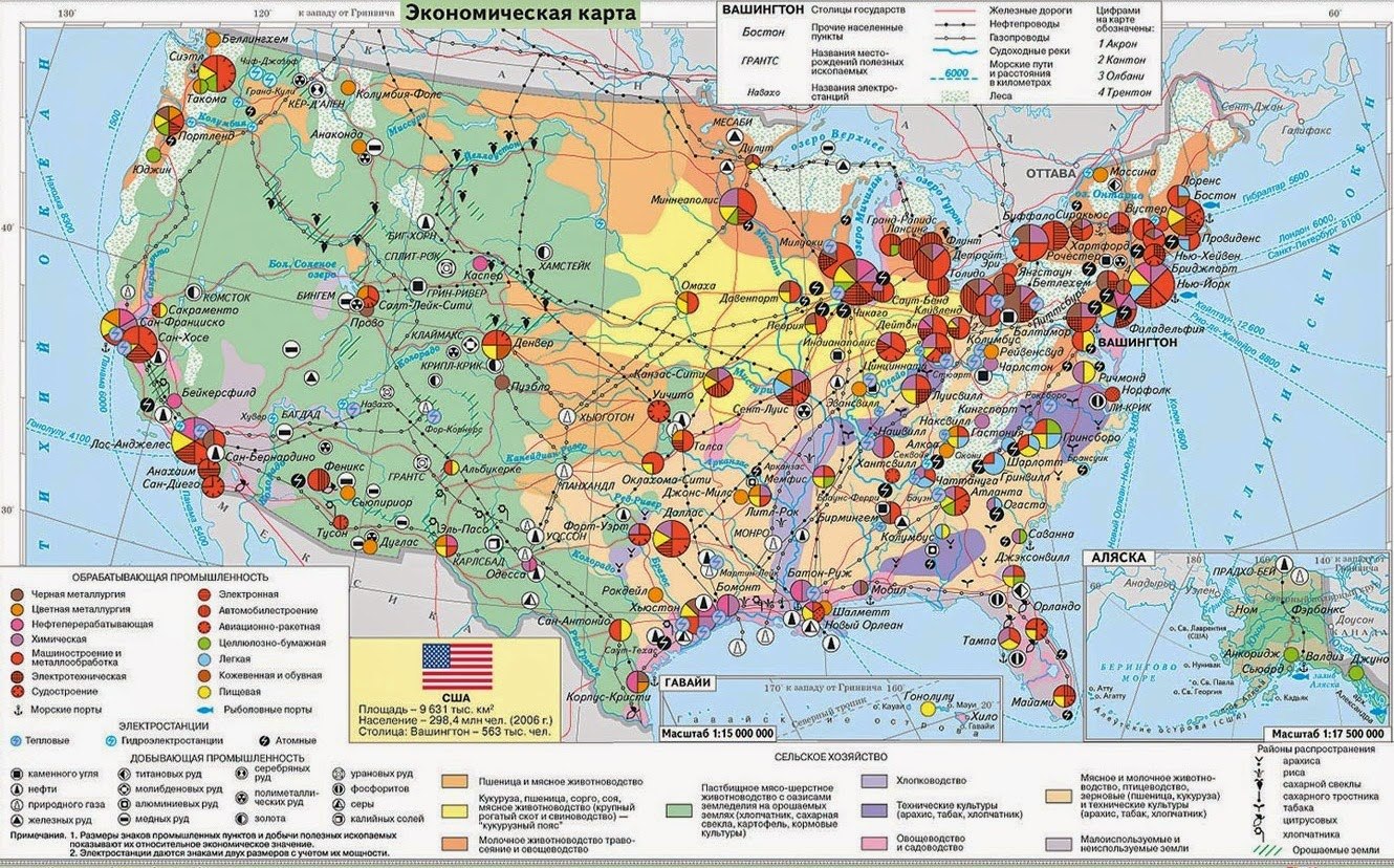 Отрасли промышленности сша таблица