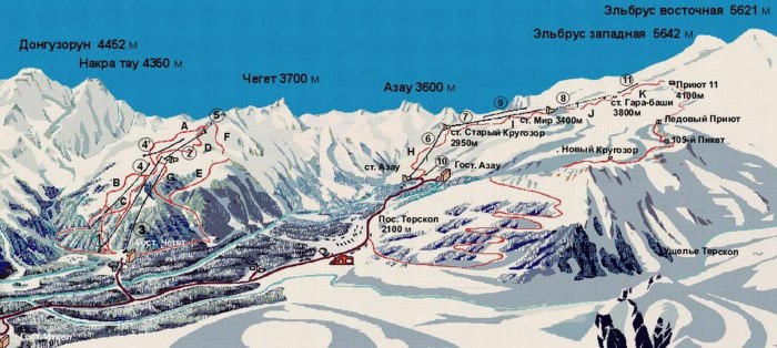 Схема трасс Эльбрус Азау