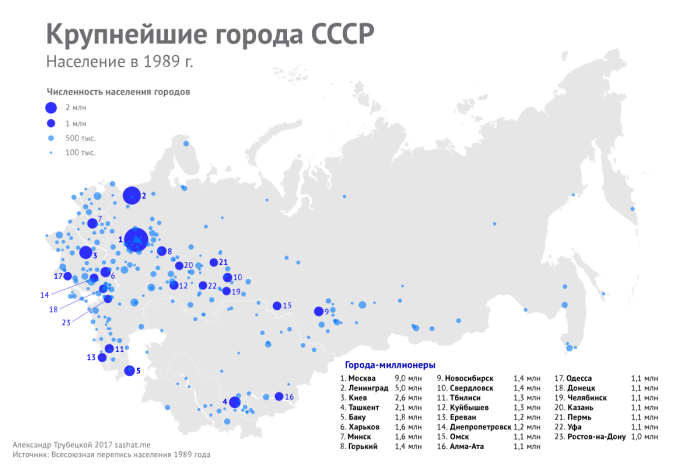 Города миллионники СССР карта