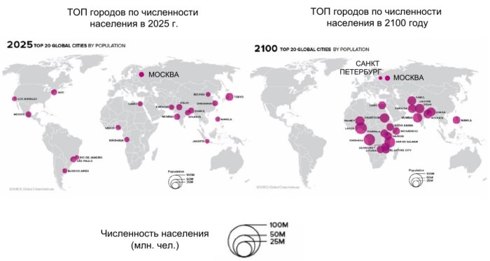 Крупнейшие агломерации мира 2021 на карте