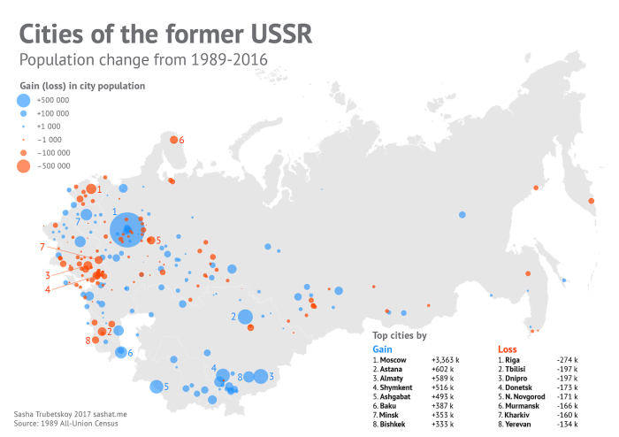 Города на карте России с населением более 1000000 человек