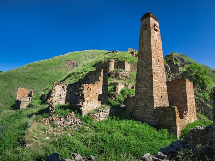 Никарой (башенный комплекс)