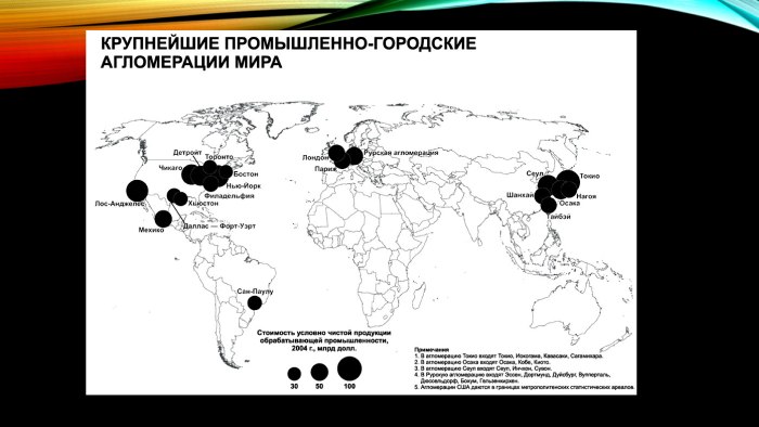Крупнейшие центры агломерации мира