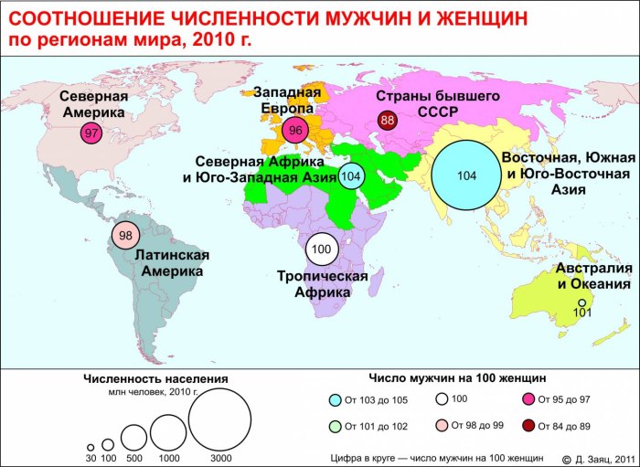 Соотношение мужчин и женщин