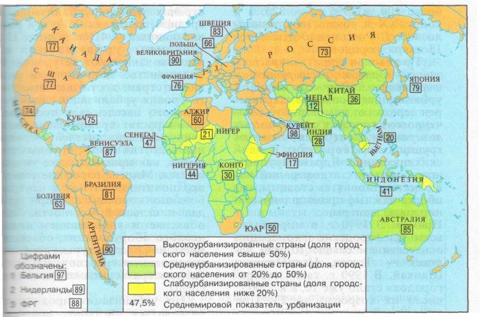 Страны по уровню урбанизации