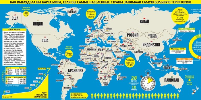 Самая большая Страна в мире на карте