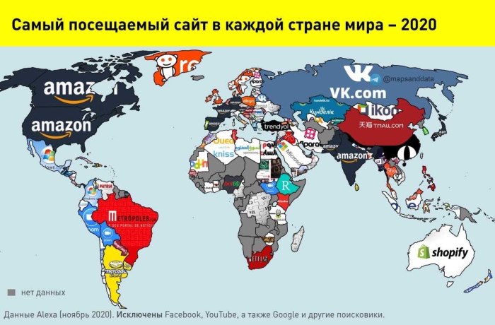 Самые посещаемые страны мира 2020