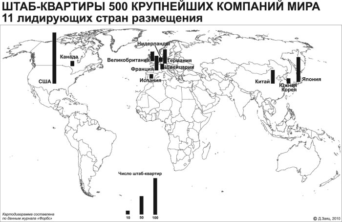 Контурная карта международные организации