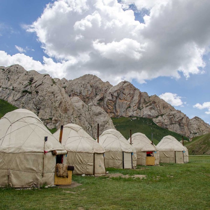 Кыргызстан Киргизия Kyrgyzstan Юрты