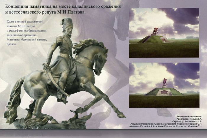 Калалинское сражение 1774 год