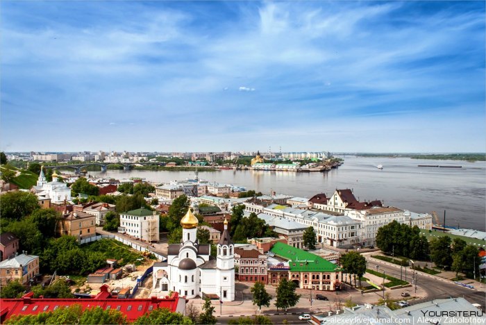Город Нижний Новгород