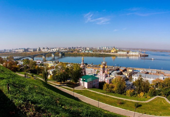 Нижний Новгород Волга лето