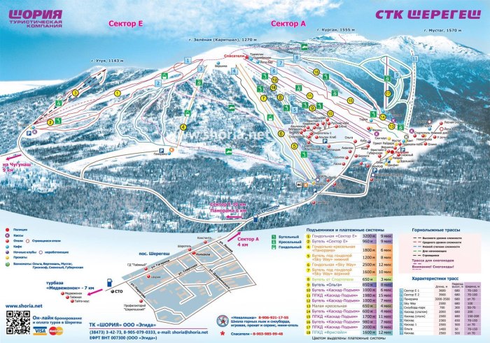 Схема трасс Шерегеш 2020-2021