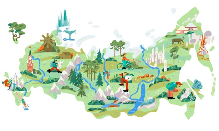 Мастер-план развития туристской территории