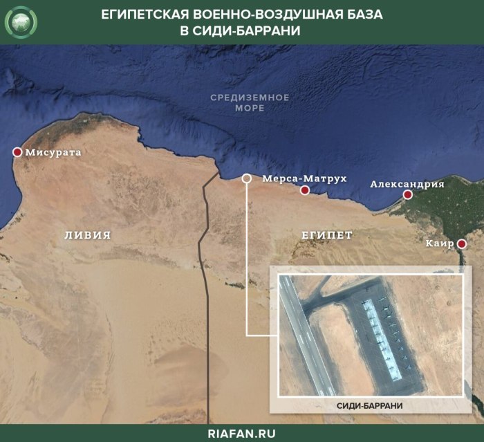 Сиди Баррани Египет Военная база