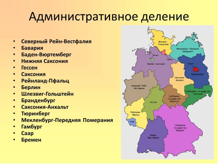 Административно-территориальное деление ФРГ