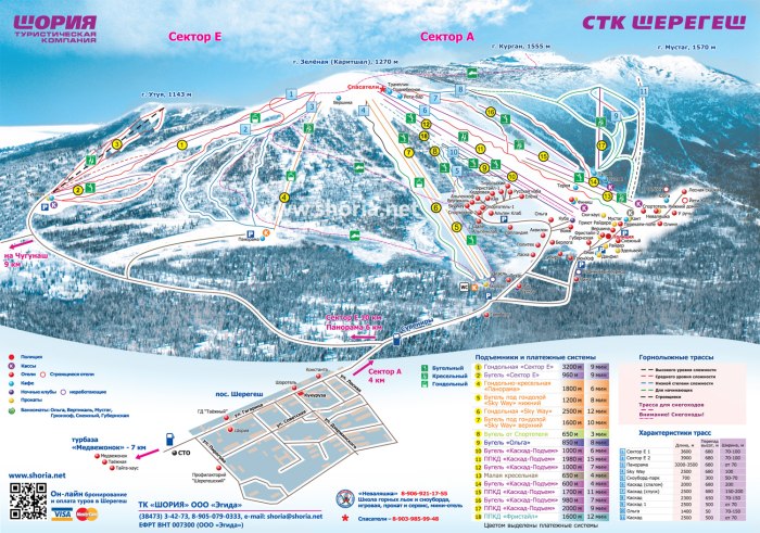 Схема трасс Шерегеш 2020-2021