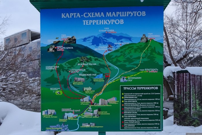 Терренкуры Белокурихи